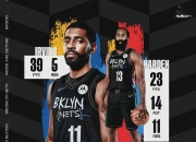 LOL决赛-猛龙力挫篮网，领先东部排名