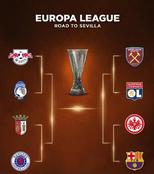 冠军联赛八强出炉,强强对决竞争激烈 冠军联赛八强出炉,强强对决竞争激烈