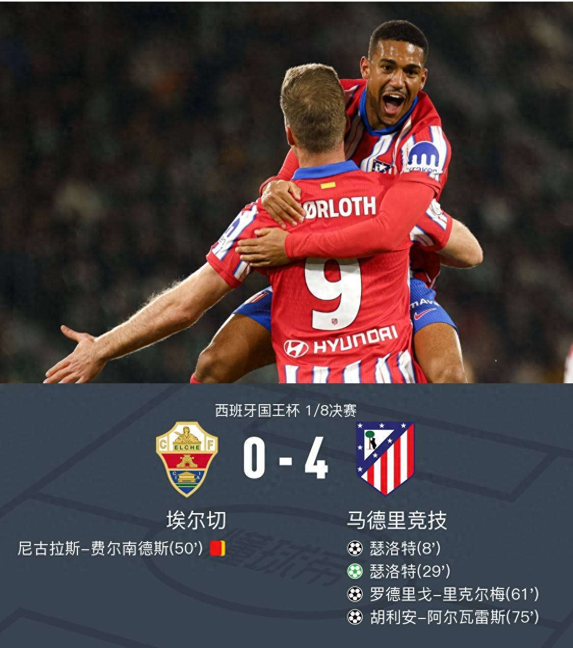 马竞反客为主,主场击败瓦伦西亚 马竞反客为主,主场击败瓦伦西亚