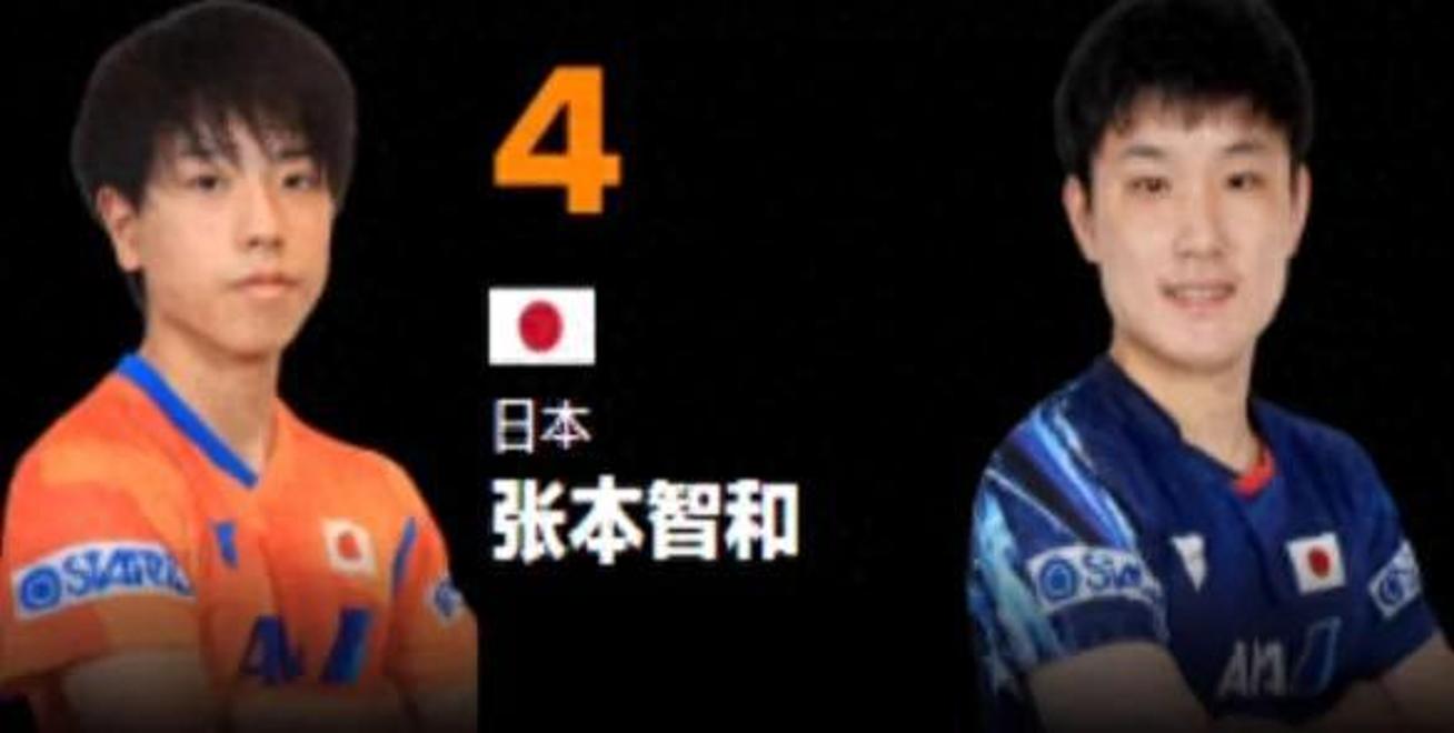 法国队险胜日本队,张本智和统治全场的简单介绍 法国队险胜日本队,张本智和统治全场的简单介绍