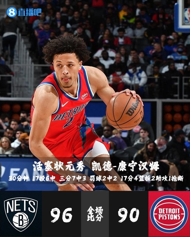 四川队翻盘国王,米切尔关键制胜 四川队翻盘国王,米切尔关键制胜